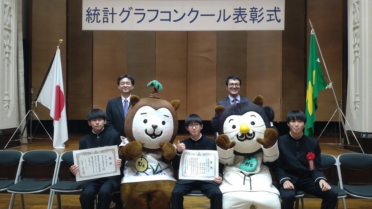 探究科学科 宮崎県統計グラフコンクール | 宮崎県立高鍋高等学校